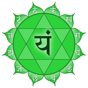 Anahata - Chakra Inimii